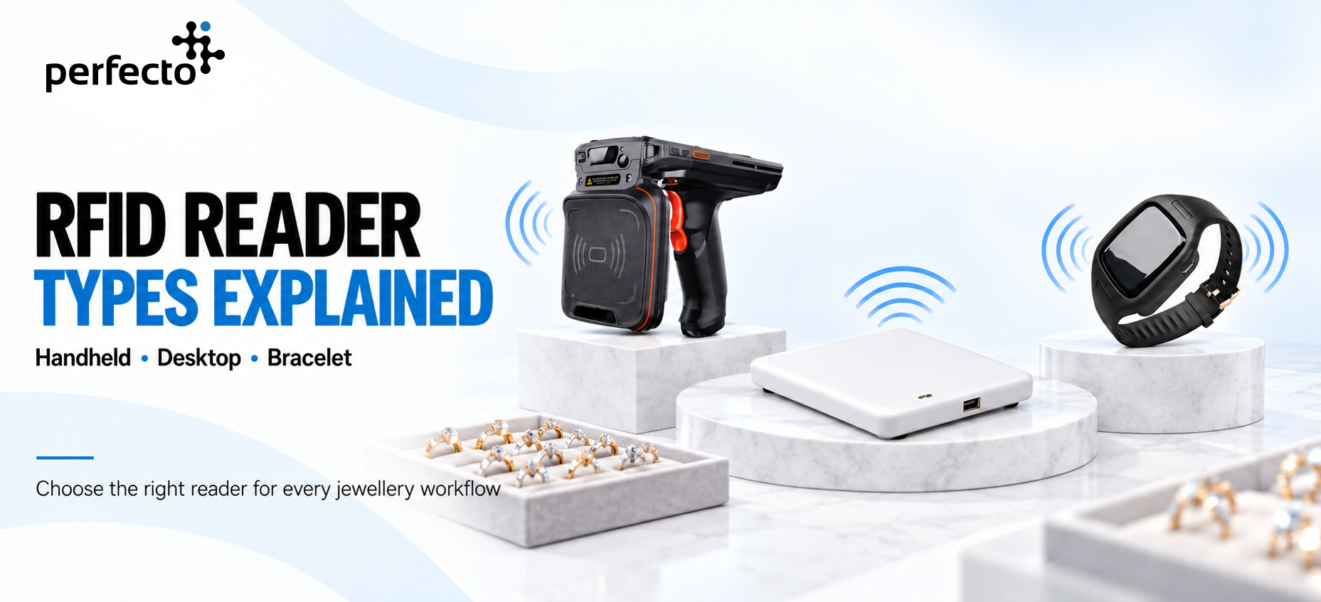 RFID Reader Types Explained: Handheld, Desktop and Bracelet Readers